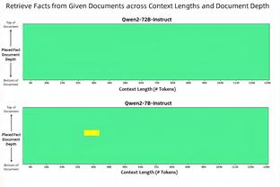 二进伦敦能否重生❓维尔纳巅峰身价8000万欧，三年一路跌到1700万