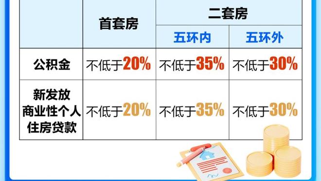 常规赛第26轮最佳阵容：萨林杰&杨瀚森&鲍威尔&皮特森&姜伟泽